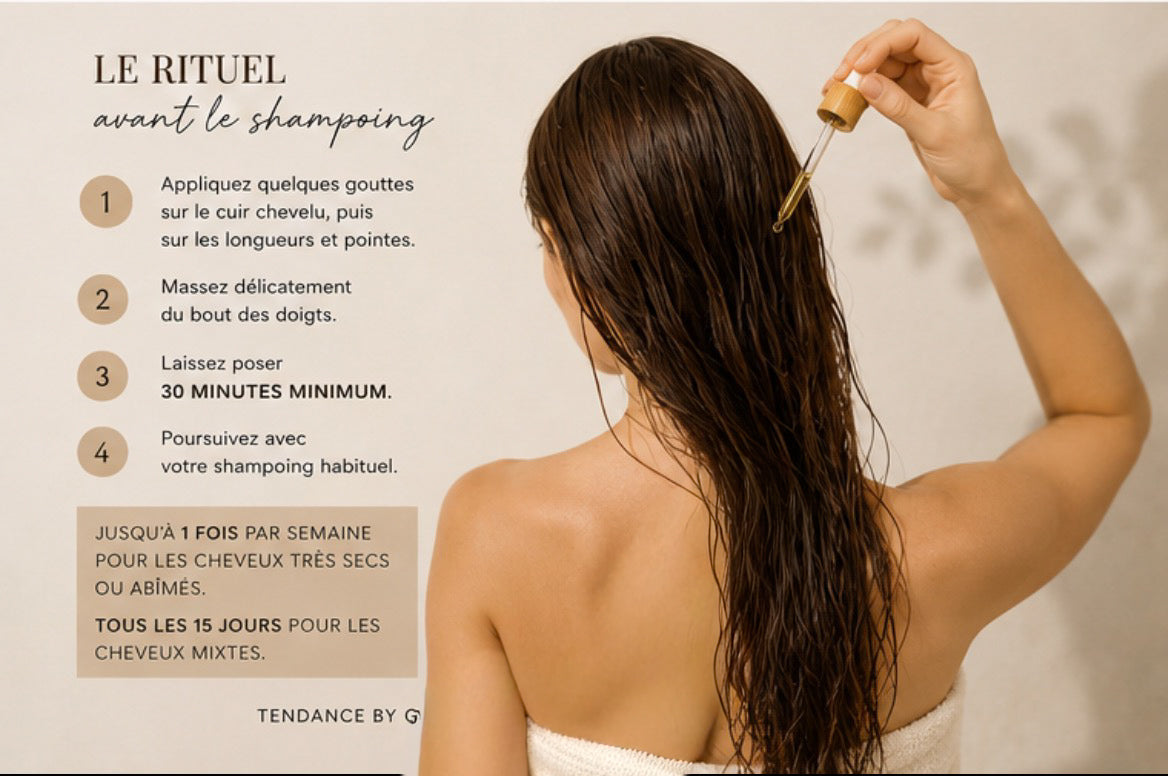 Multimask of Madness – Masque avant-shampoing nourrissant