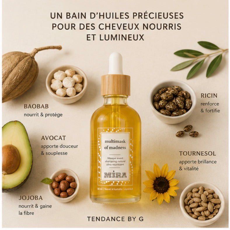 Multimask of Madness – Masque avant-shampoing nourrissant